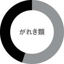 がれき類