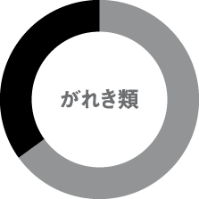 がれき類
