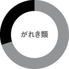 がれき類