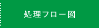 処理フロー図